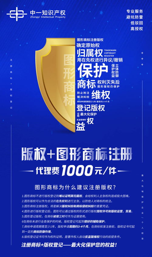 中一知識產權 2021年7月商標活動與知識產權服務深度解析